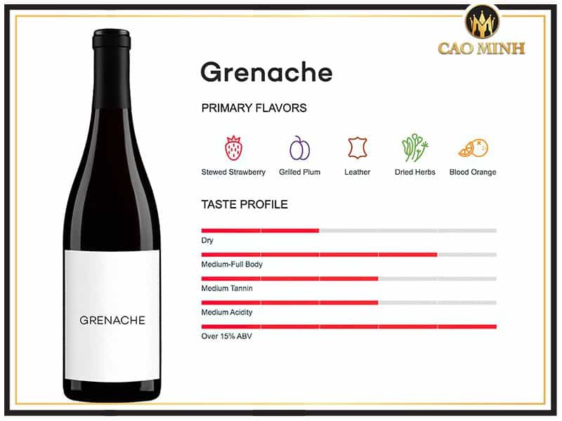 Hương vị đặc trưng của rượu vang Grenache