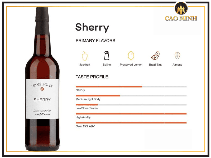 Hương vị của rượu Sherry