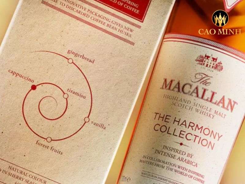 Macallan The Harmony Collection Inspired By Intense Arabica