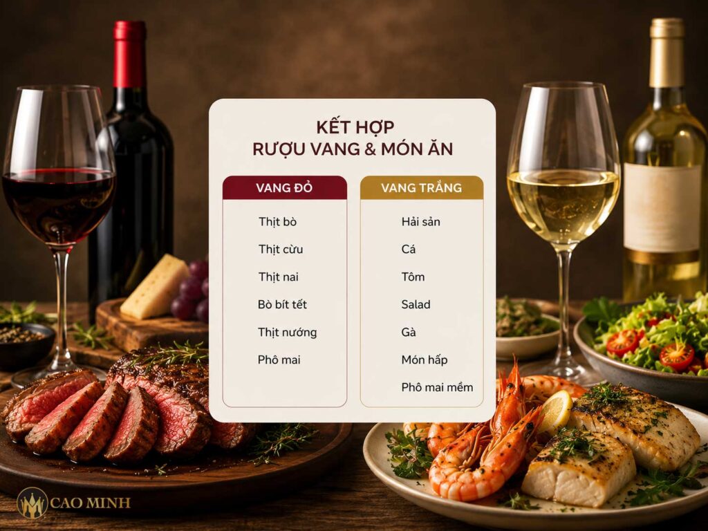 Rượu vang đỏ và vang trắng kết hợp với các món ăn gì